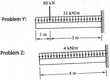 87_determine the external reactions15.png